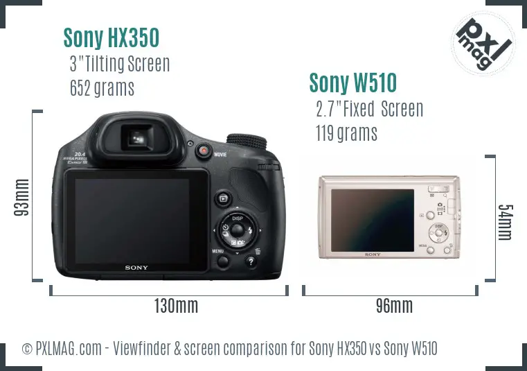 Sony HX350 vs Sony W510 Screen and Viewfinder comparison