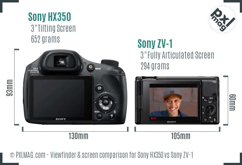 Sony HX350 vs Sony ZV-1 Screen and Viewfinder comparison