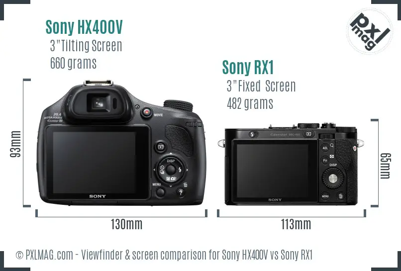 Sony HX400V vs Sony RX1 Screen and Viewfinder comparison