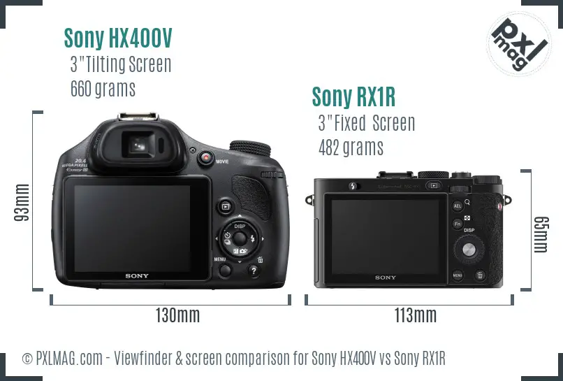 Sony HX400V vs Sony RX1R Screen and Viewfinder comparison