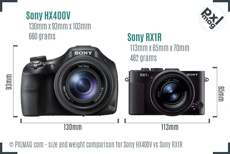 Sony HX400V vs Sony RX1R size comparison