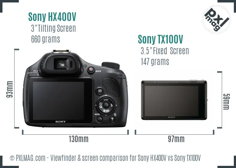 Sony HX400V vs Sony TX100V Screen and Viewfinder comparison