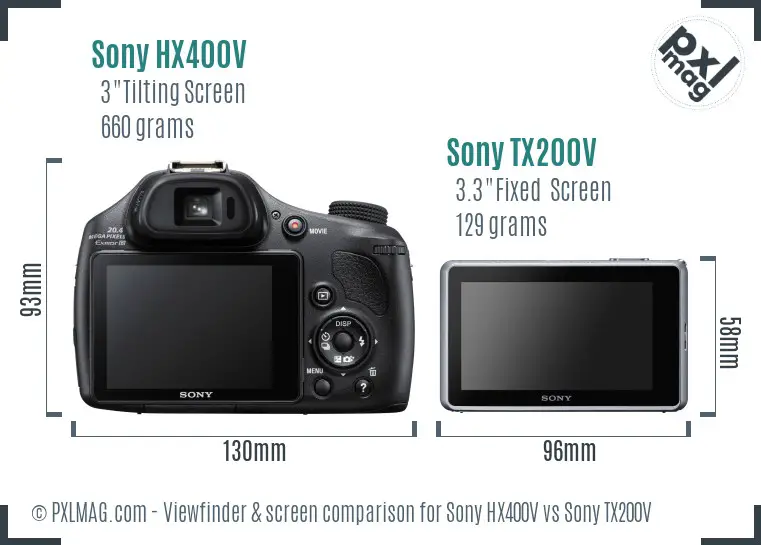 Sony HX400V vs Sony TX200V Screen and Viewfinder comparison