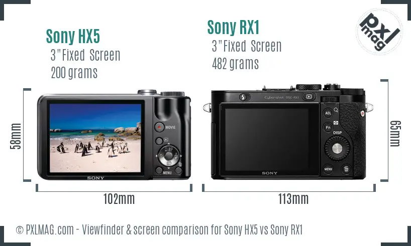Sony HX5 vs Sony RX1 Screen and Viewfinder comparison