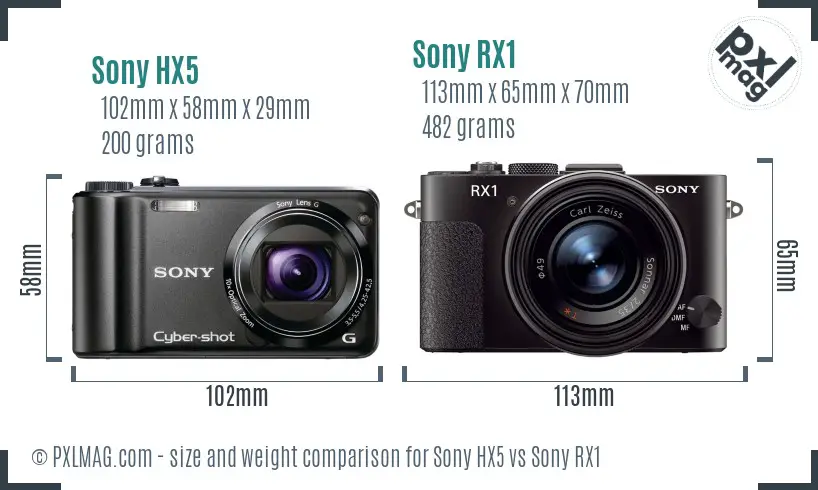 Sony HX5 vs Sony RX1 size comparison