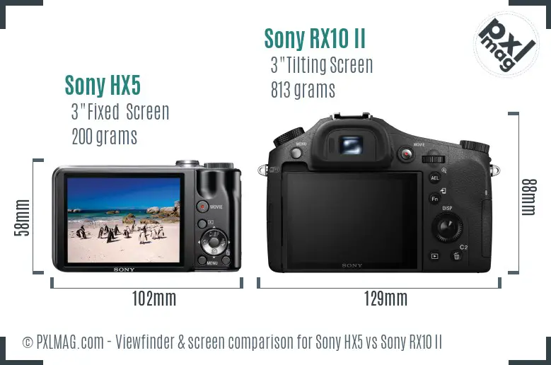 Sony HX5 vs Sony RX10 II Screen and Viewfinder comparison