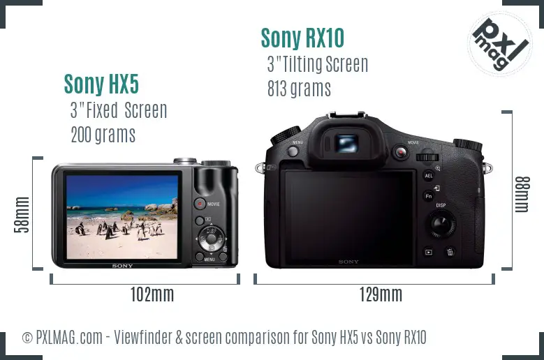 Sony HX5 vs Sony RX10 Screen and Viewfinder comparison