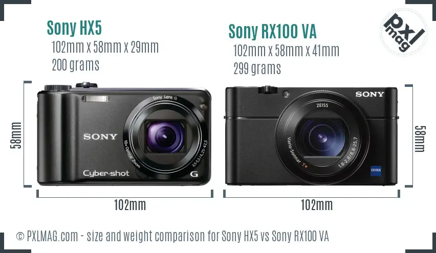Sony HX5 vs Sony RX100 VA size comparison