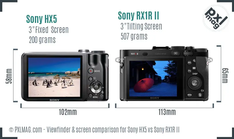 Sony HX5 vs Sony RX1R II Screen and Viewfinder comparison