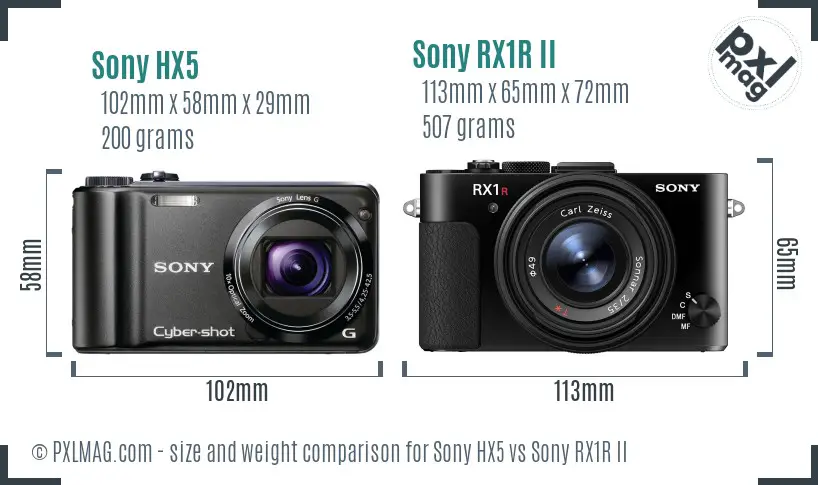 Sony HX5 vs Sony RX1R II size comparison