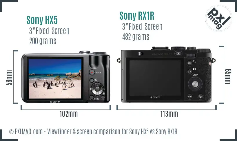Sony HX5 vs Sony RX1R Screen and Viewfinder comparison