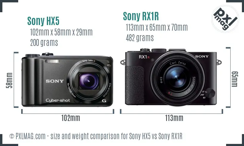 Sony HX5 vs Sony RX1R size comparison