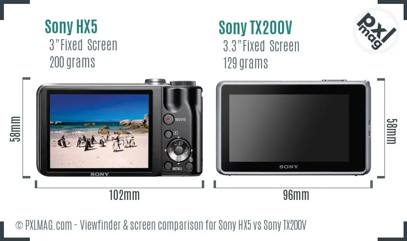 Sony HX5 vs Sony TX200V Screen and Viewfinder comparison