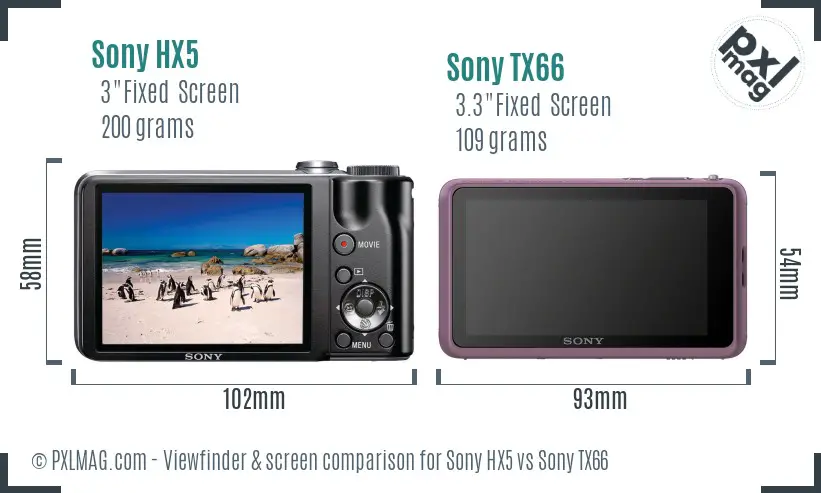 Sony HX5 vs Sony TX66 Screen and Viewfinder comparison