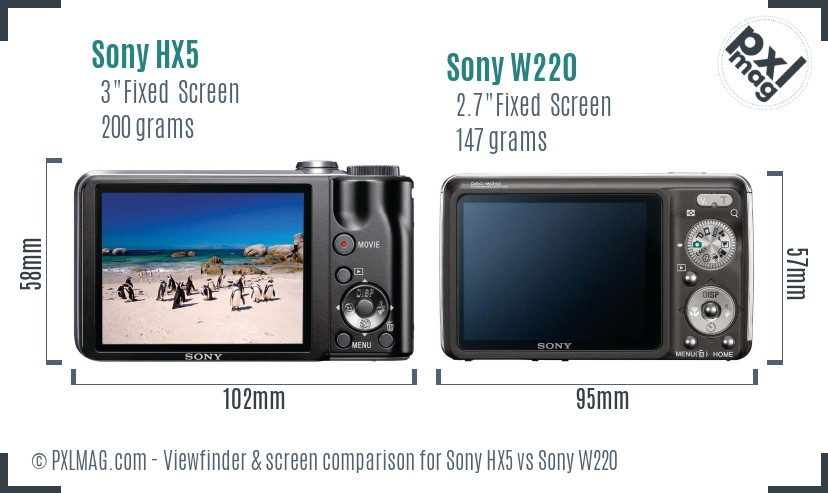 Sony HX5 vs Sony W220 Screen and Viewfinder comparison