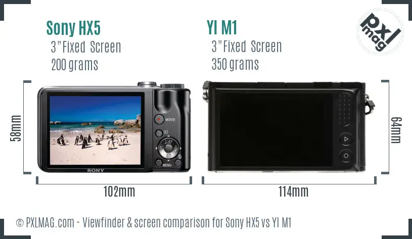 Sony HX5 vs YI M1 Screen and Viewfinder comparison