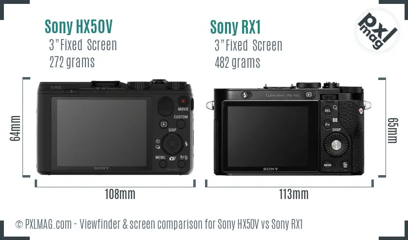 Sony HX50V vs Sony RX1 Screen and Viewfinder comparison
