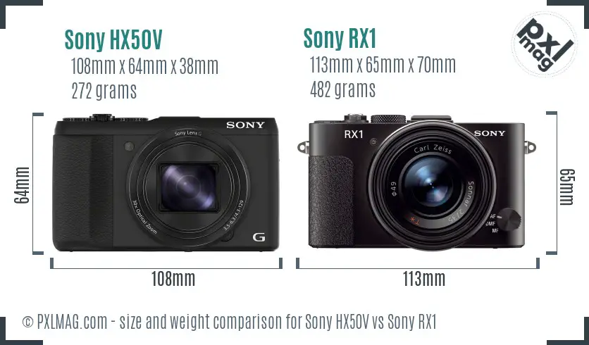 Sony HX50V vs Sony RX1 size comparison