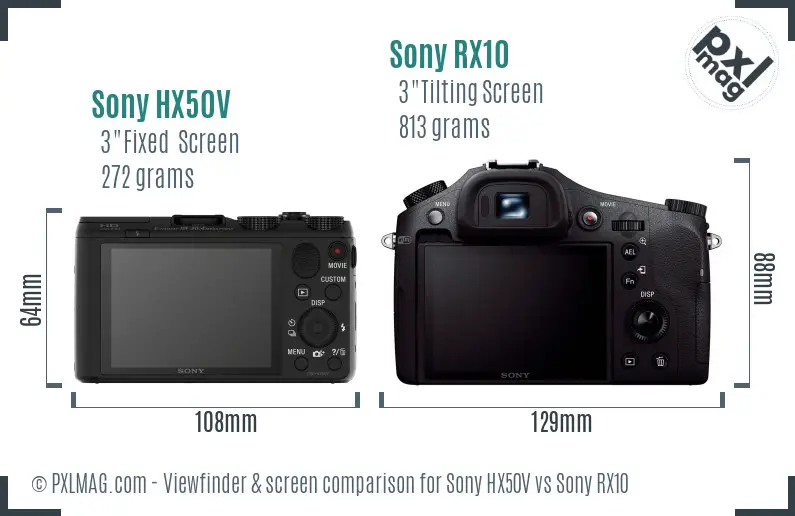 Sony HX50V vs Sony RX10 Screen and Viewfinder comparison