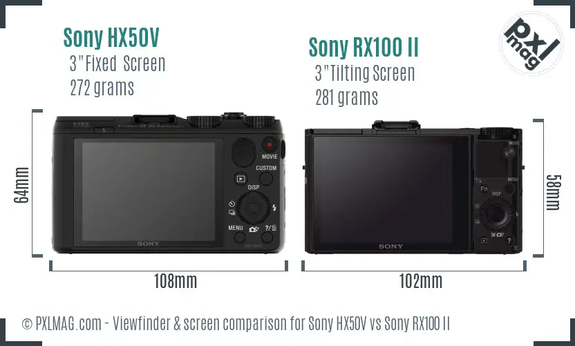 Sony HX50V vs Sony RX100 II Screen and Viewfinder comparison