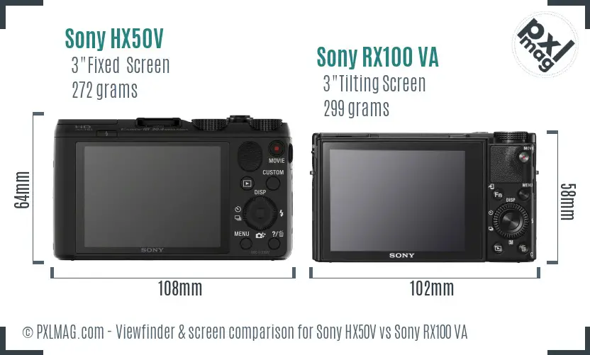 Sony HX50V vs Sony RX100 VA Screen and Viewfinder comparison