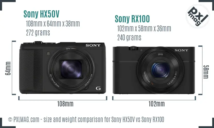 Sony HX50V vs Sony RX100 size comparison