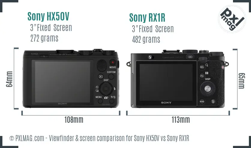 Sony HX50V vs Sony RX1R Screen and Viewfinder comparison