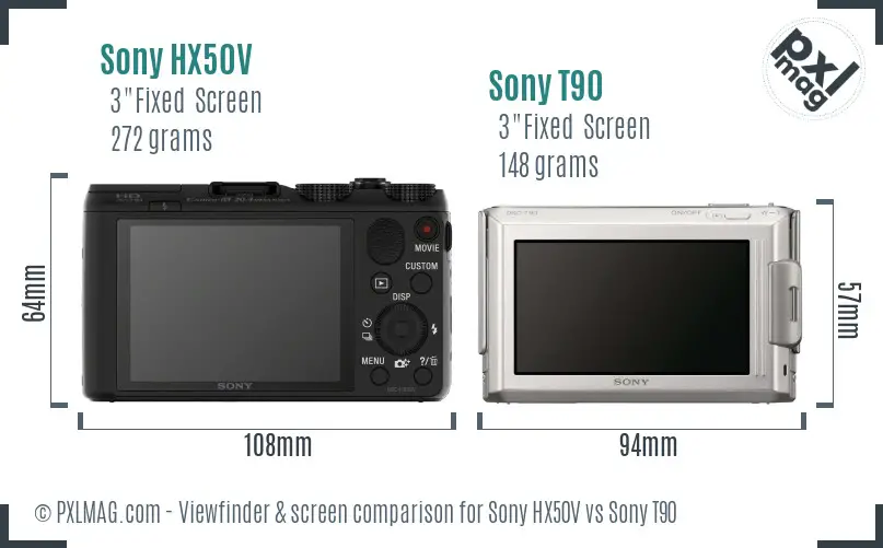 Sony HX50V vs Sony T90 Screen and Viewfinder comparison