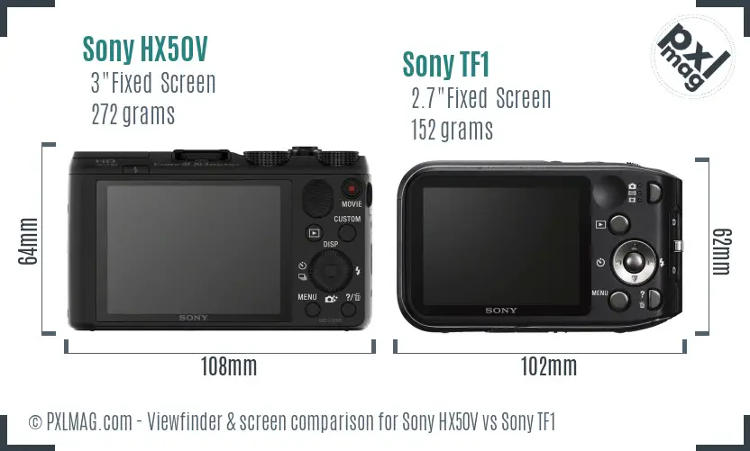 Sony HX50V vs Sony TF1 Screen and Viewfinder comparison