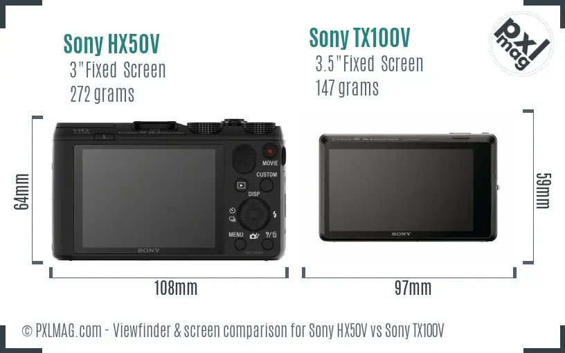 Sony HX50V vs Sony TX100V Screen and Viewfinder comparison