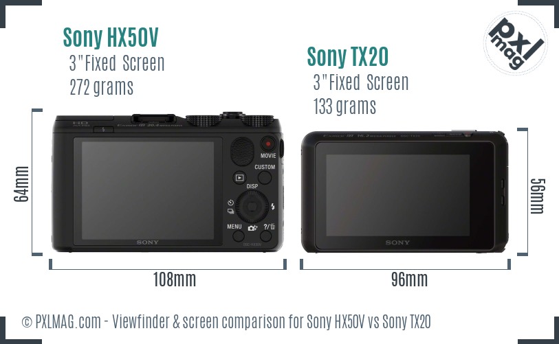 Sony HX50V vs Sony TX20 Screen and Viewfinder comparison