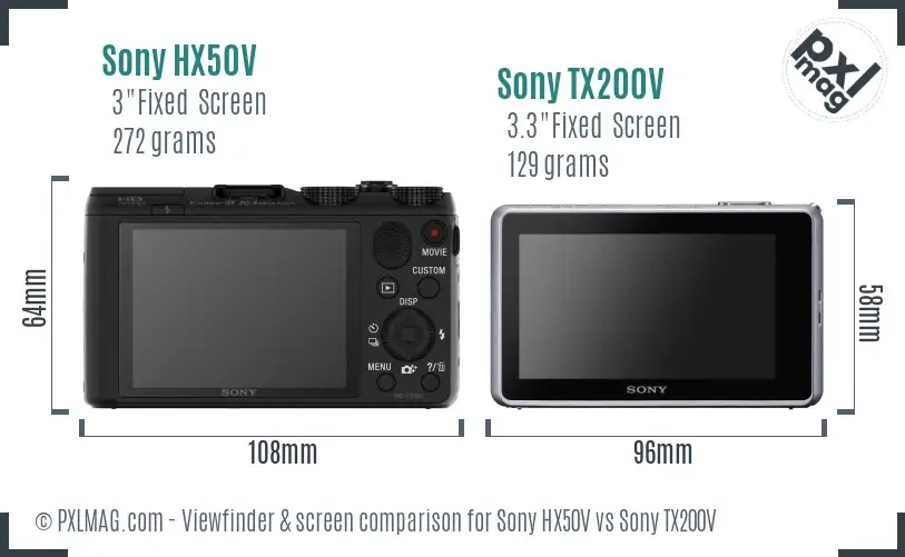 Sony HX50V vs Sony TX200V Screen and Viewfinder comparison