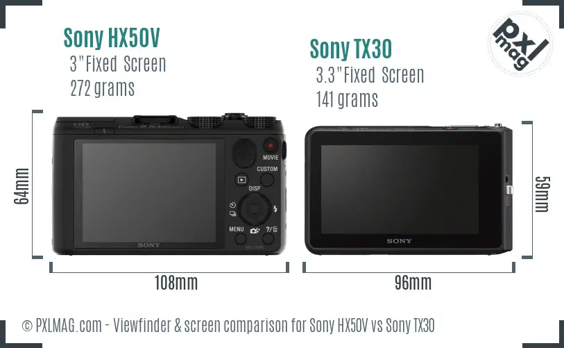 Sony HX50V vs Sony TX30 Screen and Viewfinder comparison