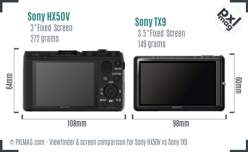 Sony HX50V vs Sony TX9 Screen and Viewfinder comparison