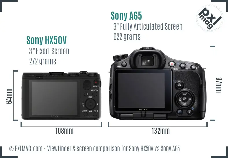 Sony HX50V vs Sony A65 Screen and Viewfinder comparison