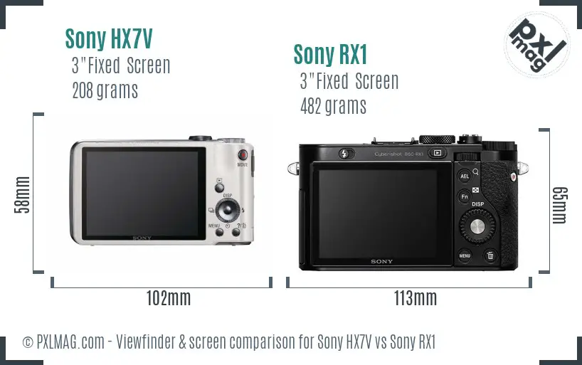 Sony HX7V vs Sony RX1 Screen and Viewfinder comparison