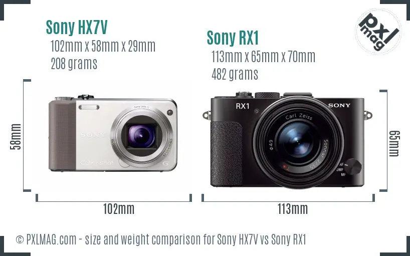 Sony HX7V vs Sony RX1 size comparison