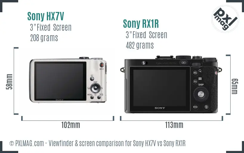 Sony HX7V vs Sony RX1R Screen and Viewfinder comparison