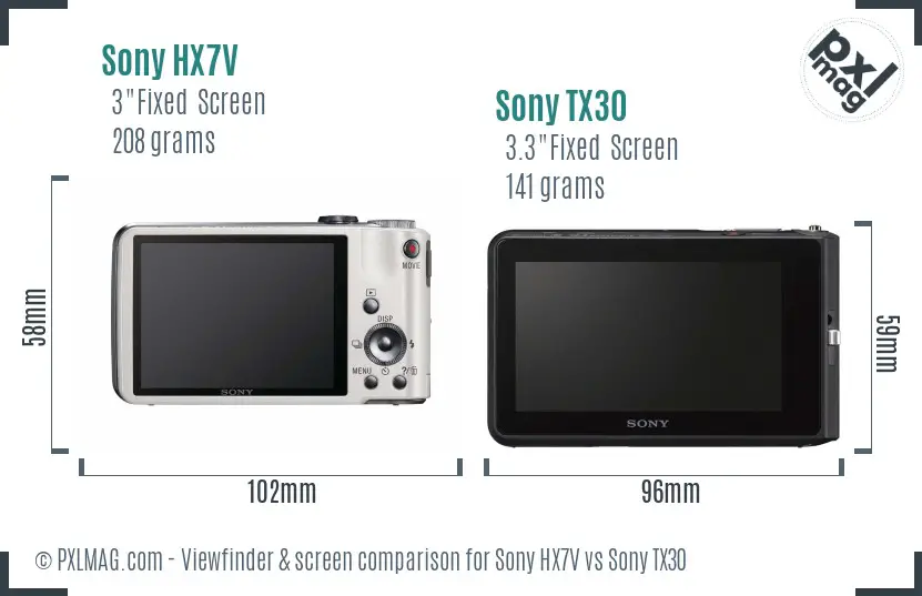 Sony HX7V vs Sony TX30 Screen and Viewfinder comparison