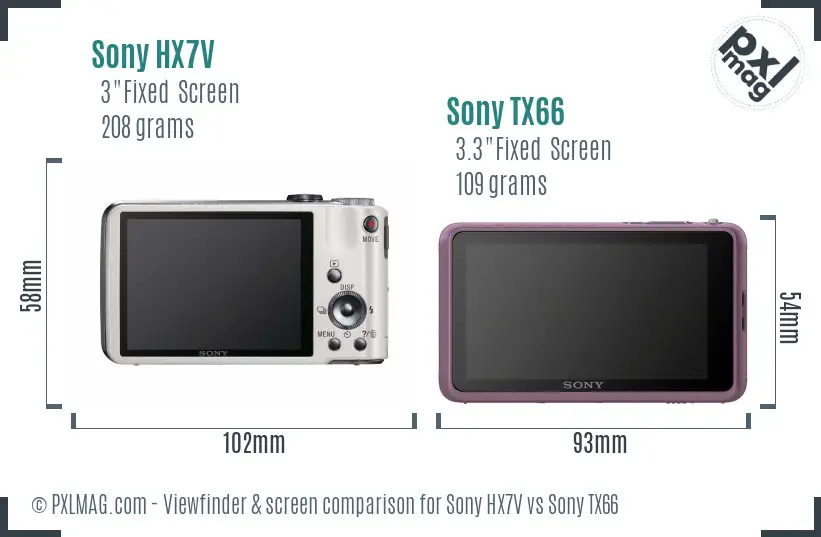 Sony HX7V vs Sony TX66 Screen and Viewfinder comparison