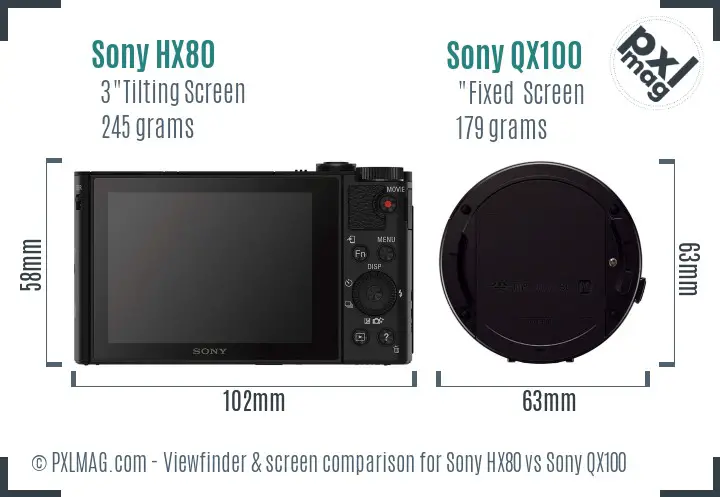 Sony HX80 vs Sony QX100 Screen and Viewfinder comparison