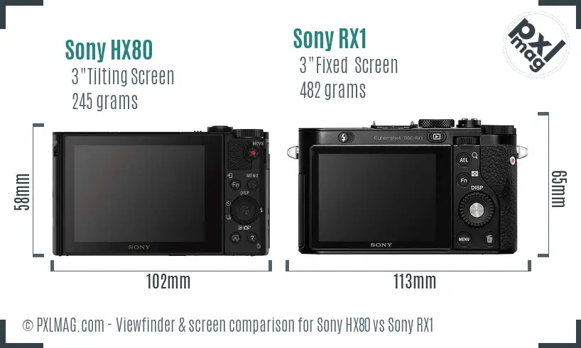 Sony HX80 vs Sony RX1 Screen and Viewfinder comparison