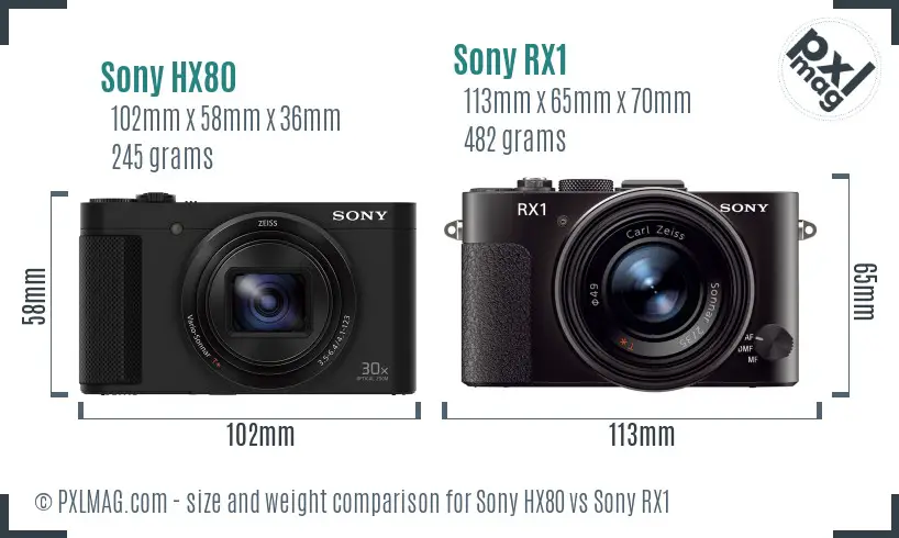 Sony HX80 vs Sony RX1 size comparison
