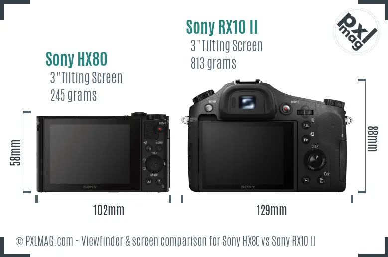 Sony HX80 vs Sony RX10 II Screen and Viewfinder comparison