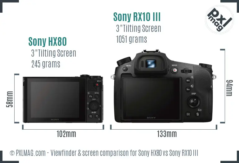 Sony HX80 vs Sony RX10 III Screen and Viewfinder comparison