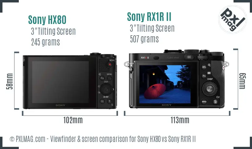 Sony HX80 vs Sony RX1R II Screen and Viewfinder comparison
