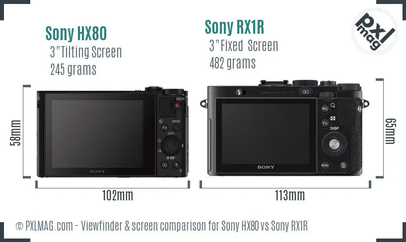 Sony HX80 vs Sony RX1R Screen and Viewfinder comparison