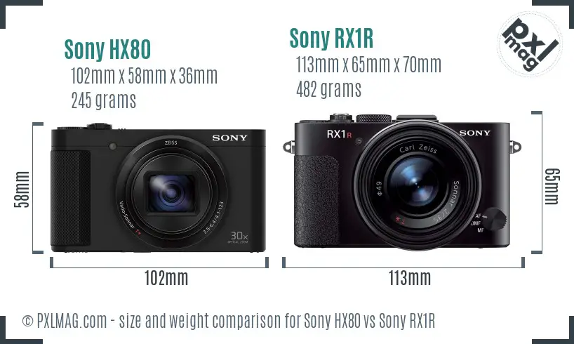 Sony HX80 vs Sony RX1R size comparison