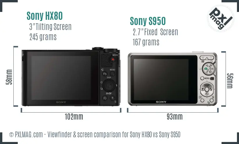 Sony HX80 vs Sony S950 Screen and Viewfinder comparison