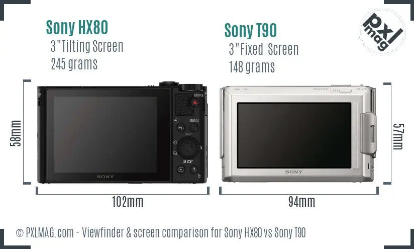 Sony HX80 vs Sony T90 Screen and Viewfinder comparison